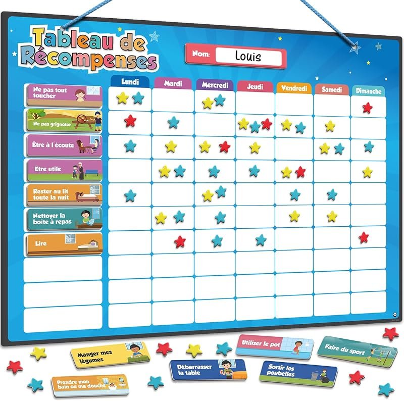 Smart Panda Tableau de Récompenses pour Enfants – Tableau Magnétique pour Inspirer Un Bon Comportement – pour Garçons et Filles avec 80+